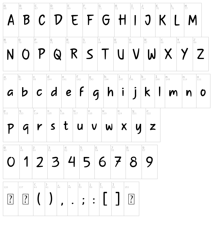 Surabi Bandung font map